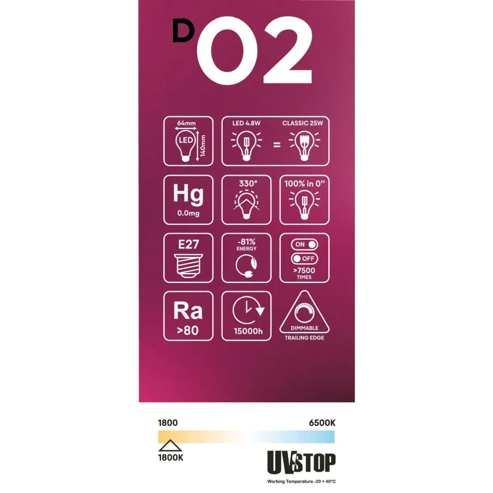 Lâmpada LED Smoky Edison ST64 4,8W 250Lm E27 1800K Regulável - D02