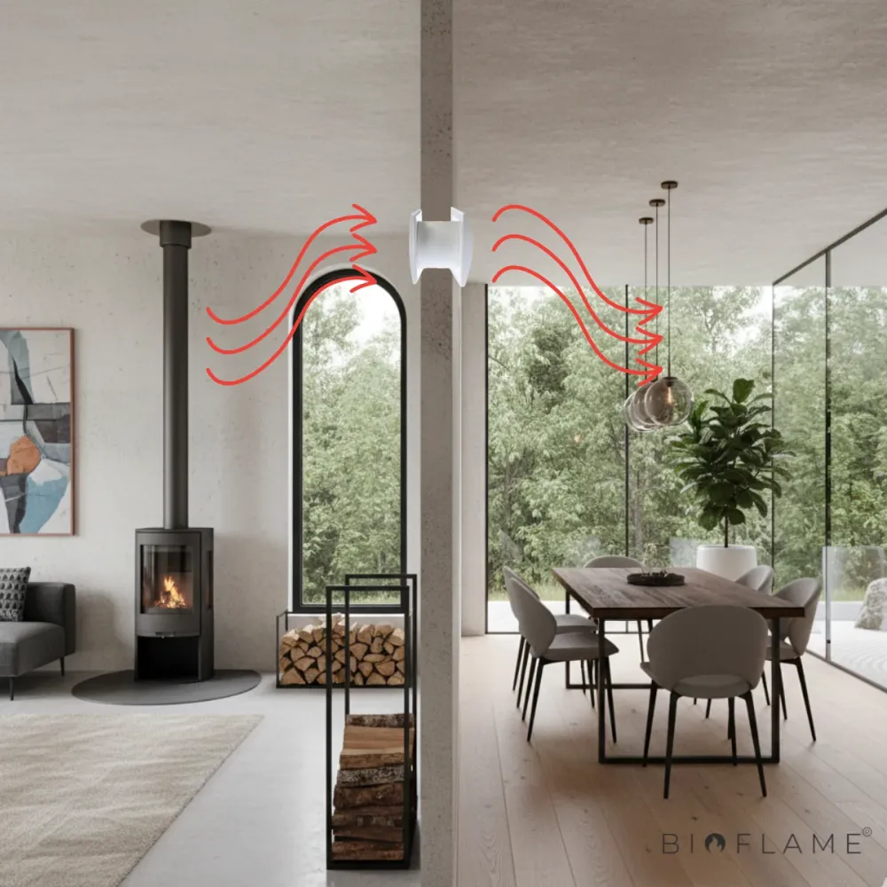 VENTILADOR DE PAREDE COM TERMÓSTATO PARA DISTRIBUIÇÃO DE AR MORNO - TRIA COSY