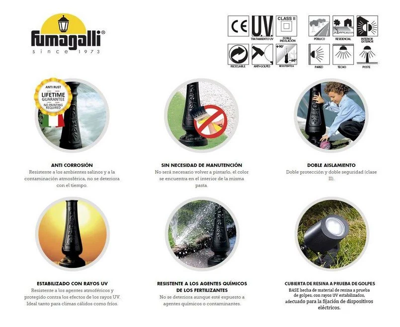 Aplique Exterior Iesse Branco E27 Fumagalli