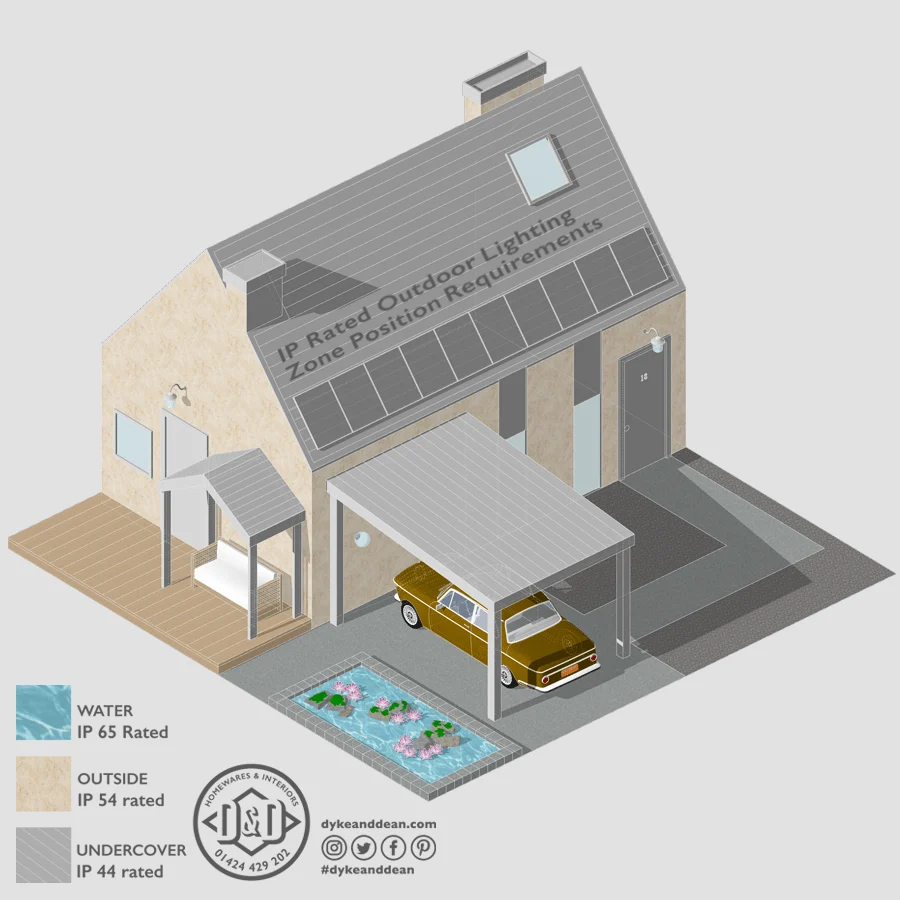 DUROPLAST TRASEIRO PAREDE COM FIO E LUZ DE TETO FOSCADO PEQUENO DYKE & DEAN