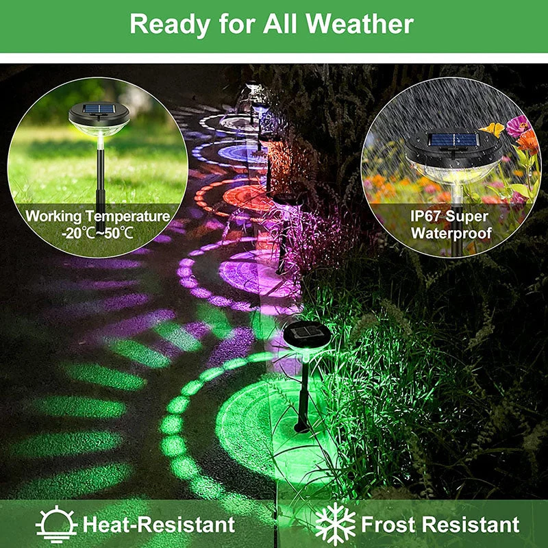 Iluminação de caminho para paisagem solar