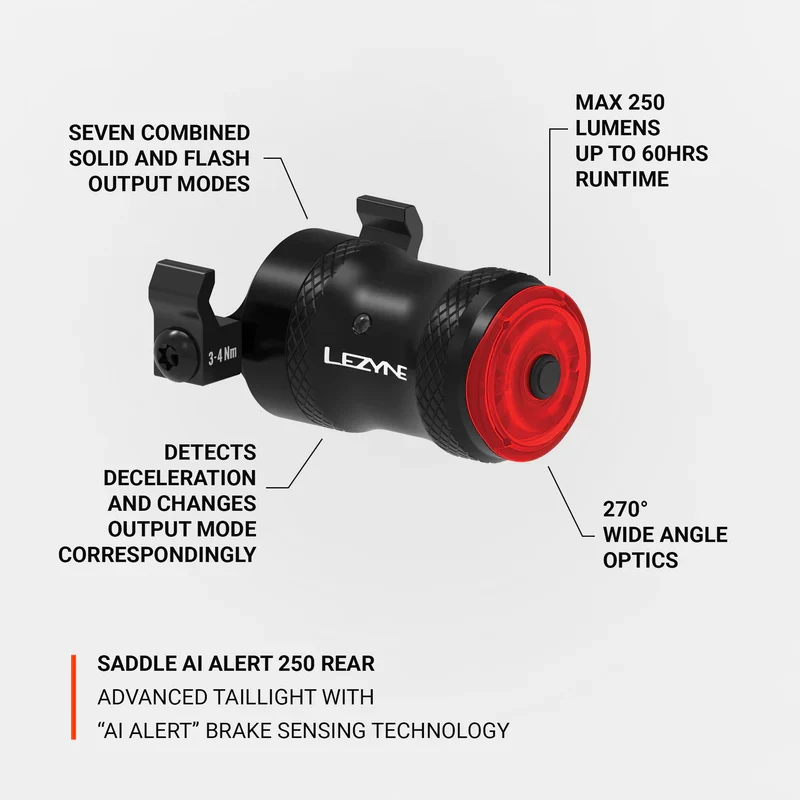 Iluminação da retaguarda LEZYNE SADDLE Ai ALERT 250