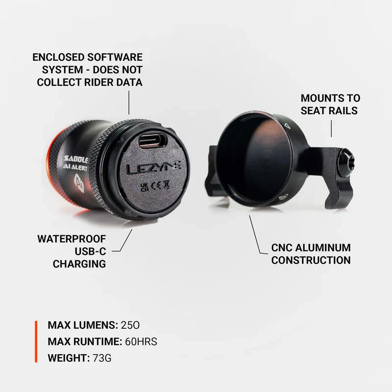 Iluminação da retaguarda LEZYNE SADDLE Ai ALERT 250