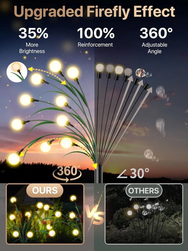 Iluminação Solar para Jardim - Novo Design de Folha Melhorado 2024 Luzes Solares de Vaga-lumes com 10 LED
