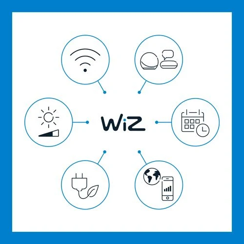Lâmpada Inteligente Wiz GU10 - 50W - Luz Branca (TW)