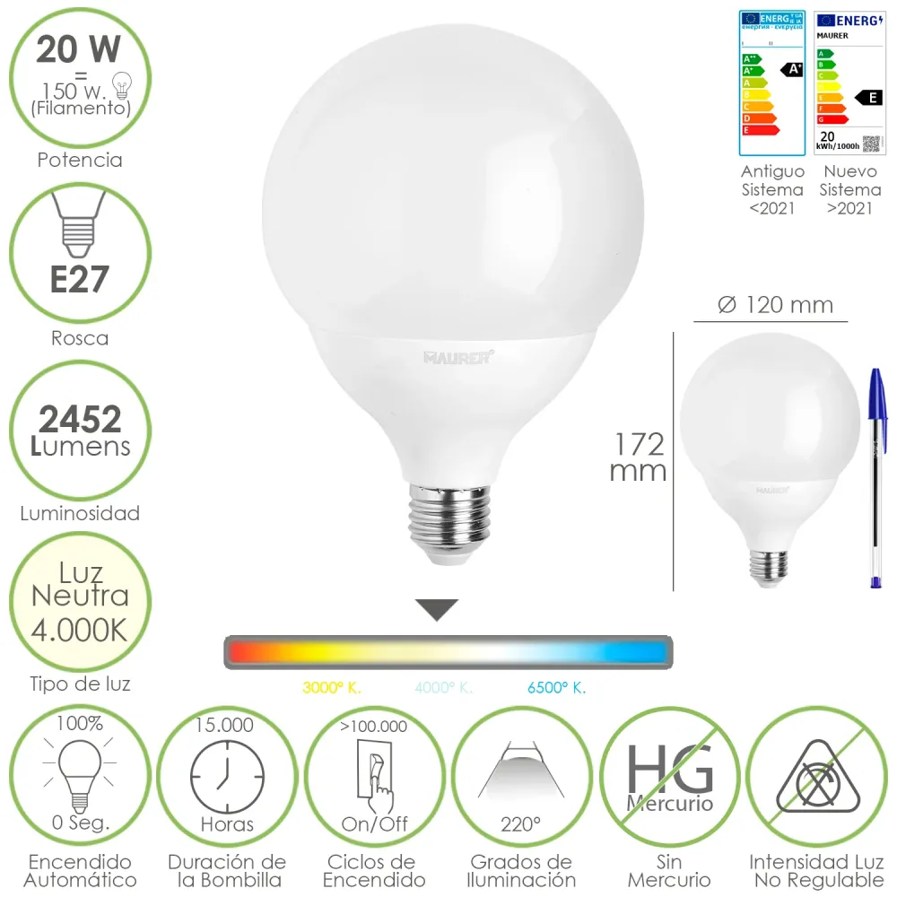 Lâmpada LED globo E27. 20 Watts. Equivalente 150 Watts. 2452 lúmens. Luz neutra 4000º K.