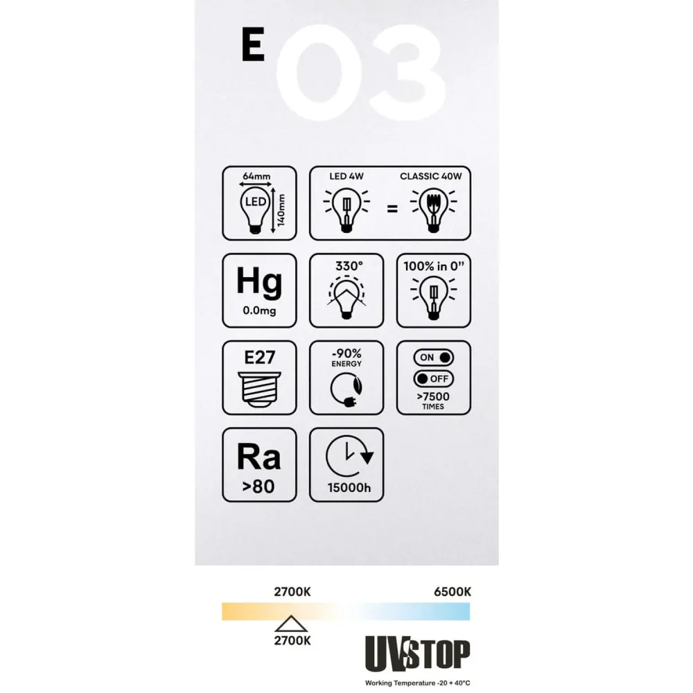 Lâmpada LED Transparente Edison ST64 4W 470Lm E27 2700K - E03