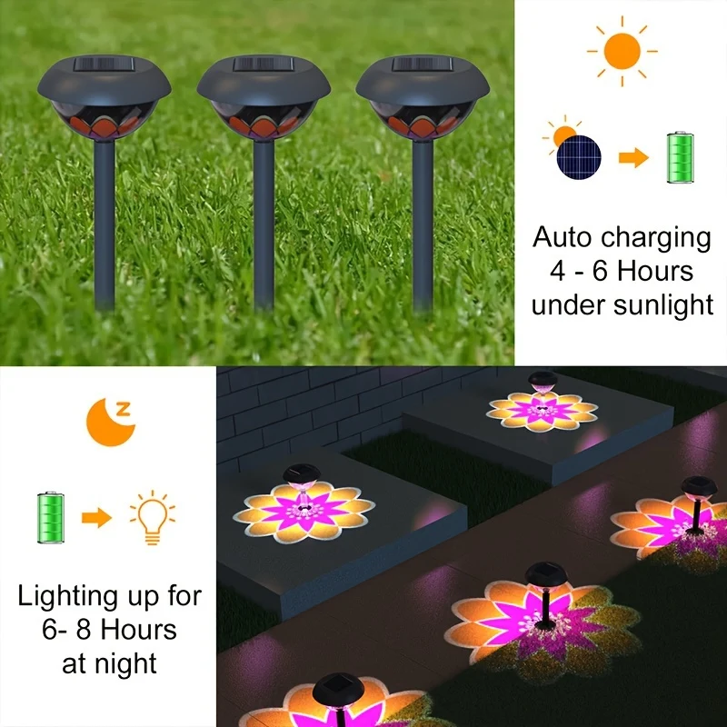 LumiLuxe - Iluminação de Jardim LED Alimentada Energia Solar