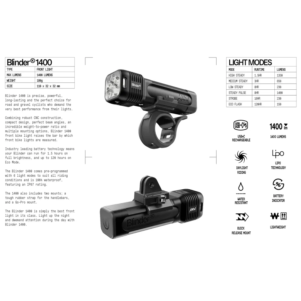 Luz frontal KNOG BLINDER PRO 1400