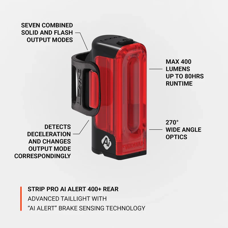 Luz traseira LEZYNE STRIP PRO Ai ALERT 400+