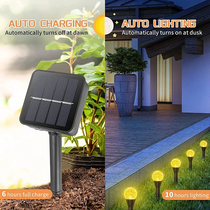 SolarGlow - Iluminação de Jardim LED de Baixo Consumo Energia Solar – Cordão de Luzes Solar à Prova de Água