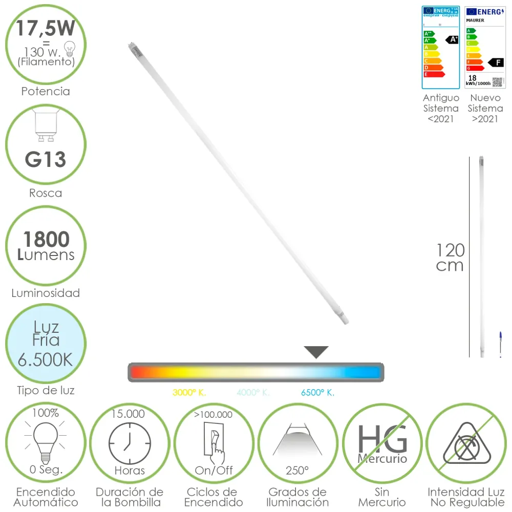 Tubo LED T8 de 120 cm. 17,5 Watts. Equivalente 130 Watts. 1800 Lúmens. Luz Fria 6500º K.