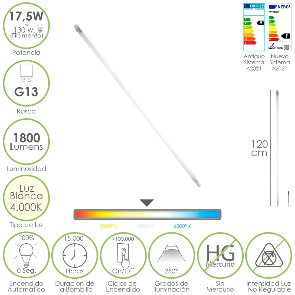 Tubo LED T8 de 120 cm. 17,5 Watts. Equivalente 130 Watts. 1800 Lúmens. Luz Neutra 4000º K.
