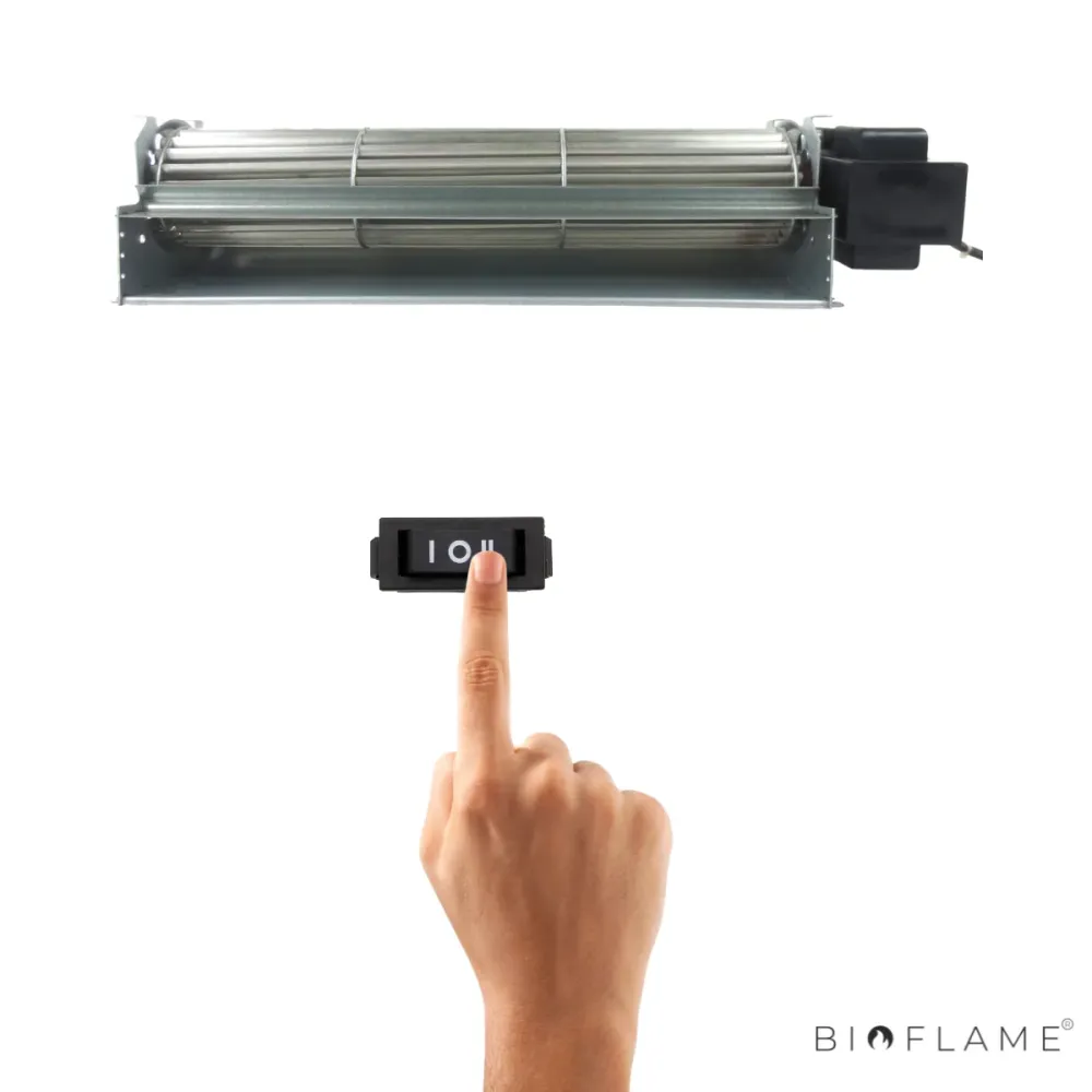 Ventilador com Iluminação LED KIT VENTILAÇÃO - 3P TANGENCIAL INTERIOR (ADF 70/80/80Q)