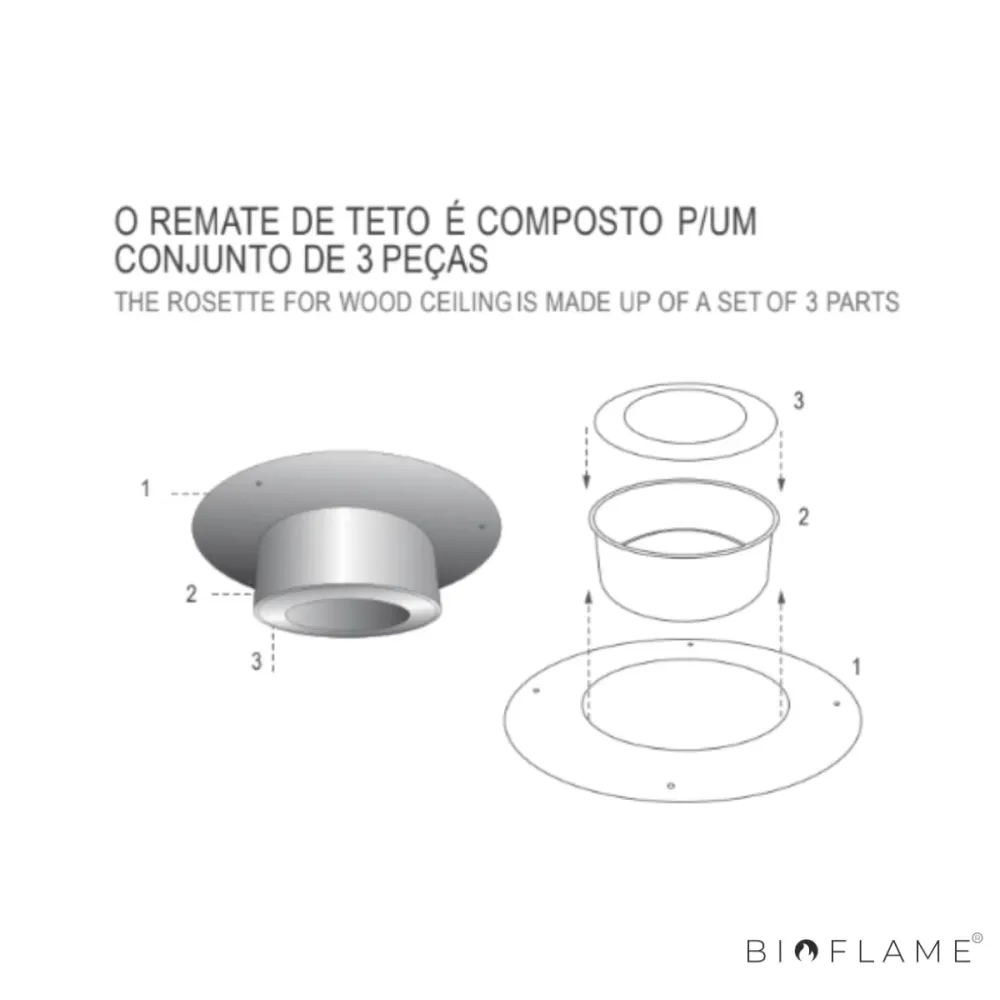 Kit Completo de Instalação ANEL / ESPELHO REMATE DUPLO PARA TETO DE MADEIRA CLOSETOP 304/304 05 - VM CHAMINÉS